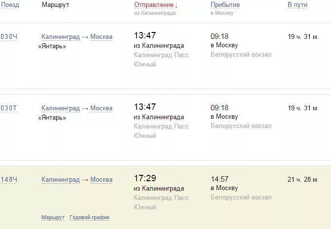 Калининград смоленск билеты цена. Поезд 360ч Калининград Адлер. Поезд Москва-Калининград расписание. Расписание поездов Калининград. Поезд на Калининград из Москвы расписание.