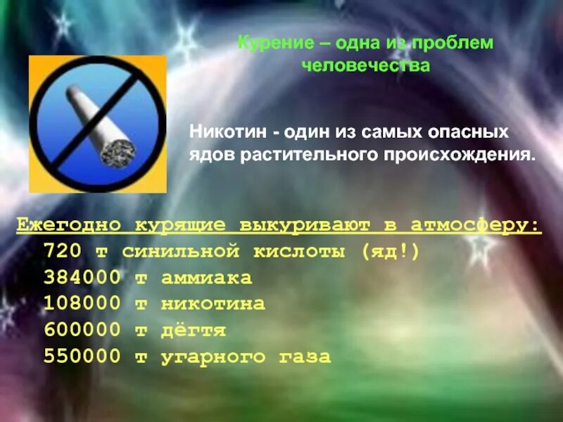 Никотин один из самых опасных ядов растительного происхождения. Тошнота от табачного дыма.