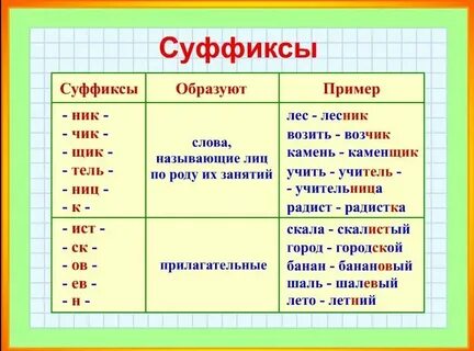 Заповедник основа и окончание