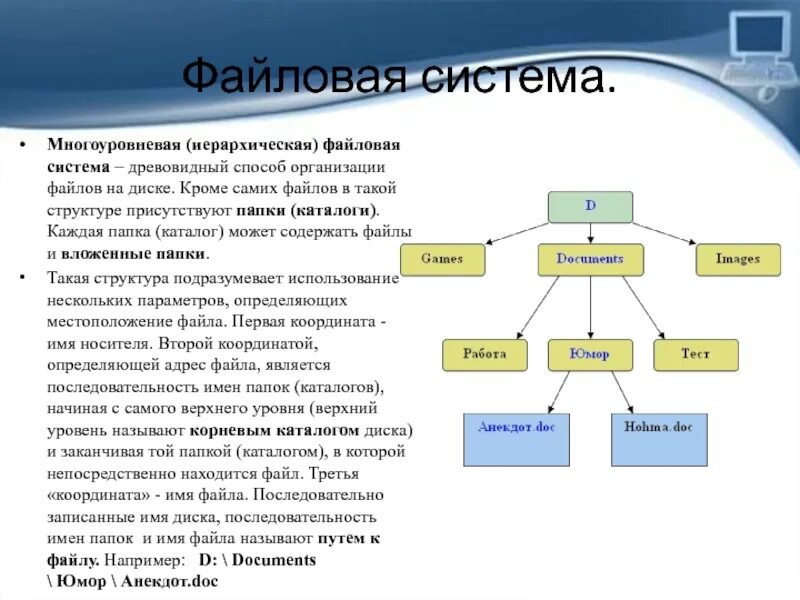 Папка каталоги дерево каталогов. Структура папок и файлов. Файловая система. Структура файловой системы. Иерархическая файловая структура.