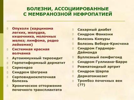 Ассоциированные заболевания