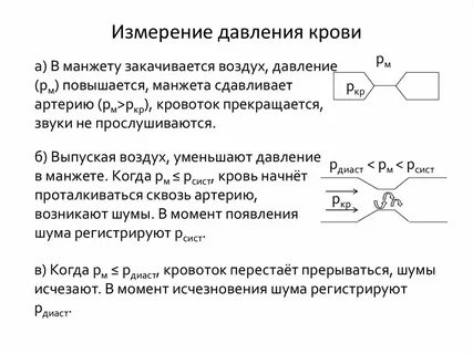 Что измеряет верхнее давление
