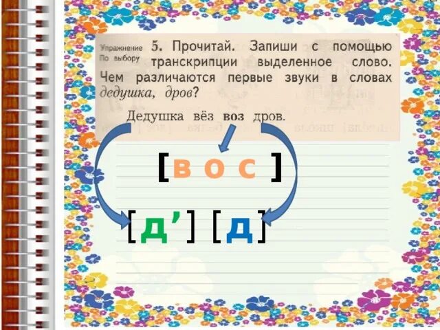 Транскрипции для 1 класса по русскому. Запиши транскрипцию слов. Запиши слово по транскрипции. Что такое транскрипция в русском 1 класс. Транскрипция выделенных слов