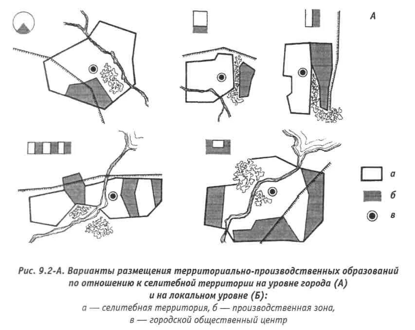 Рекомендации по системам селитебных территорий