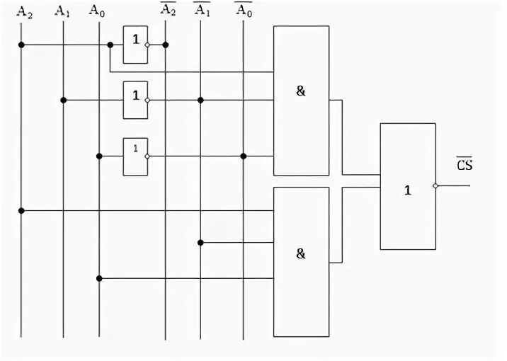 Построить 9 карту. Схема 9.3. Схема дешифрации пространства памяти кр580вм80. Схема на 9/4. Схема 9+1 8+2.