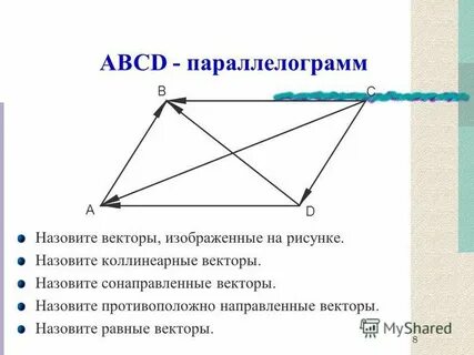 Cos ab cd векторы
