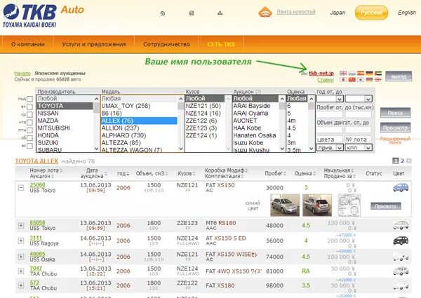 Аукцион япония ру. Японские аукционы автомобилей. Yahoo аукцион Япония. TAA Kinki аукцион. Аукцион Япония MIRIVE.