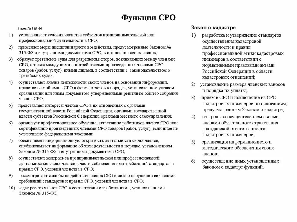 Фз о саморегулируемых организациях 2007. Функции СРО кадастровых инженеров. Функции саморегулируемых организаций. Обязанности СРО кадастровых инженеров. Закон о СРО.