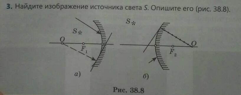 Какая точка является изображением источника света s. Найдите источник света s опишите его. как найти изображение источника света. изображение источника света s в зеркале m является точка. изображение источника света в двойном флексн.