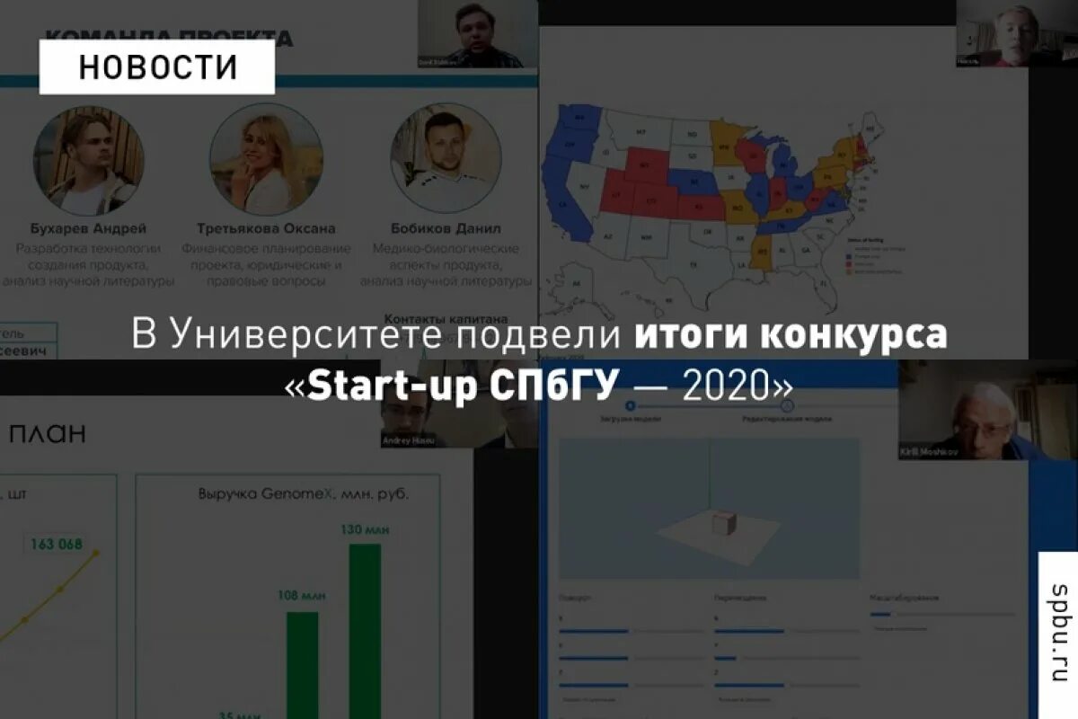 Старт go konkurs start ru. СПБГУ куб 2021.