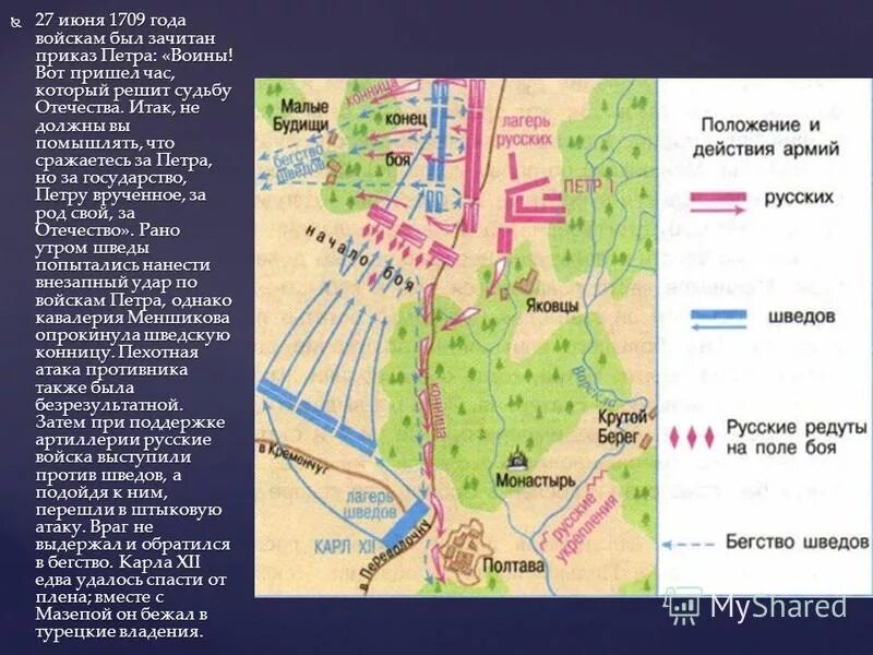 переломное сражение в северной войне. полтавская битва командующие. полтавская битва 1709 год участник. 1709 полтава полтавская баталия. 1709, 27 июня — полтавская битва.