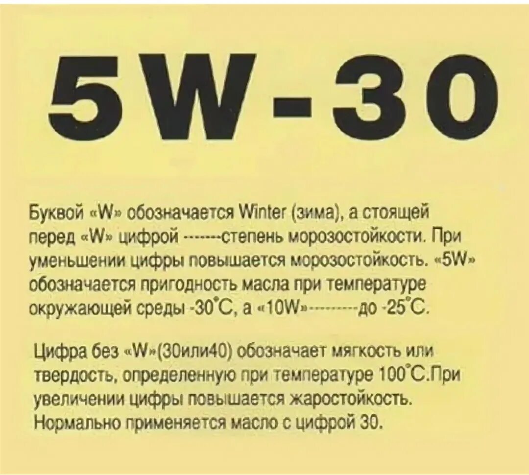 Масло 10w что означает. Маркировка моторного масла расшифровка 5w-40. Маркировка моторных масел расшифровка 5w30 синтетика. Маркировка моторного масла расшифровка 5w-30. 5w40 масло моторное расшифровка.