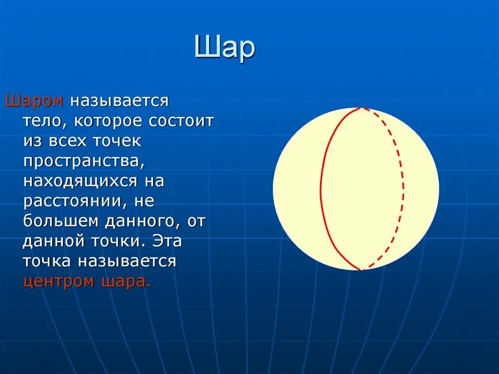 Дайте определение шара