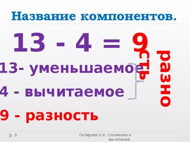 От 8 9 отнять 3 8 словами. Название компонентов. Название компонентов при сложении и вычитании. Прическа название компонентов. 8:4=12 Названия компонентов.