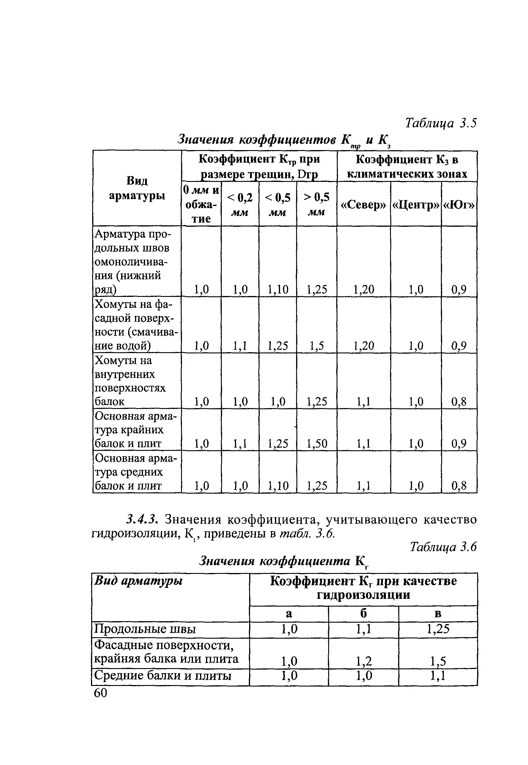 Срок службы моста ГОСТ. Срок службы железобетонных мостов. Срок службы жб мостов. Срок службы железобетонных конструкций зданий. Срок службы мостов