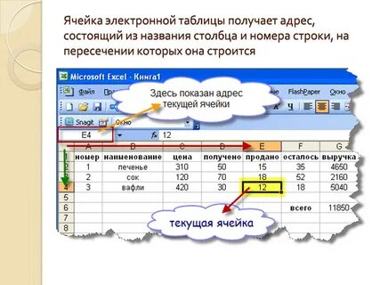 Таблицы в презентации - фото и картинки abrakadabra.fun