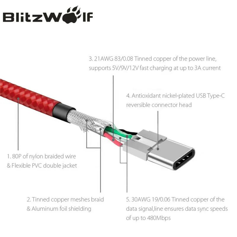 Usb type c кабель для передачи данных. Распайка кабеля usb type c. usb type c распайка кабеля для зарядки. распиновка usb type c быстрая зарядка. распиновка быстрой зарядки type c.