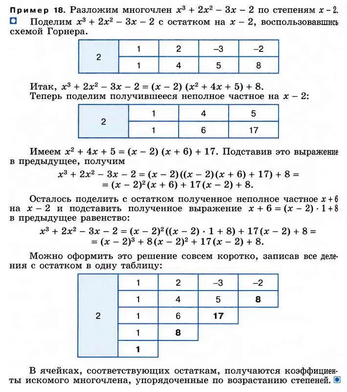 Калькулятор выражений многочленов. Разложить Полином по степеням по схеме горнера. С помощью схемы горнера разложить по степеням :. Схема горнера разложение на множители. Схема горнера корни многочлена.