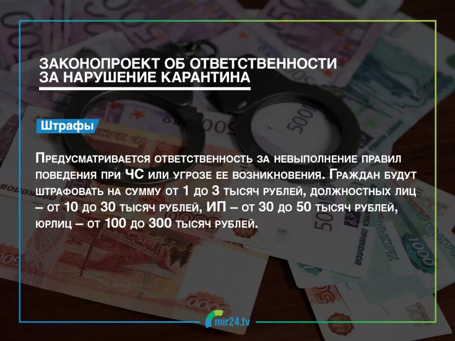 Штраф за нарушение санитарного. Штраф за нарушение карагтра. Штрафы за нарушение режима самоизоляции. Штраф за нарушение карантина. Ответственность за нарушение карантина по коронавирусу.