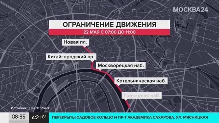 Выезды из москвы перекрыты. Перекрытие садового кольца. В Москве перекрыли движение. Перекрыто садовое кольцо сейчас. Перекрыли садовое кольцо.