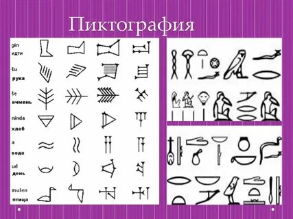 Символьное письмо