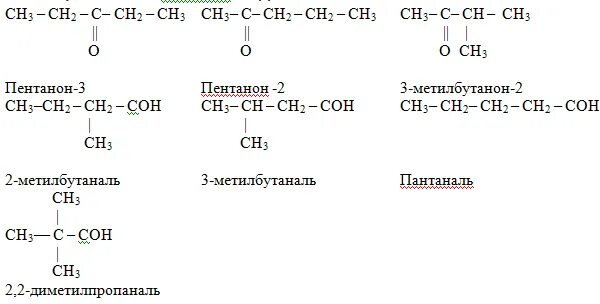 Формула изомеров с5н10. Формулы изомеров состава с5н10. Структурные формулы изомеров с5н10о2. Кетоны с формулой с5н10о.
