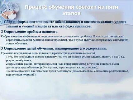 Обучение пациентов презентация
