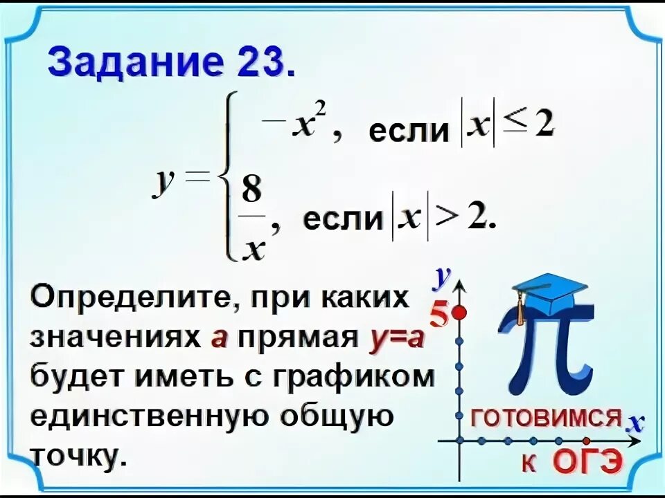 Задания 23 огэ математика 9 класс. 23 Задание ОГЭ. ОГЭ математика 23 задан. 23 Задание ОГЭ математика функции. ОГЭ 23 задание с модулем.