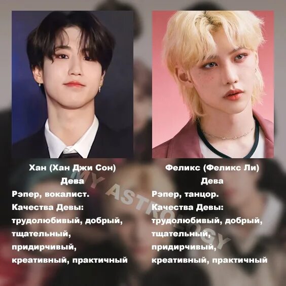 Знаки зодиака участников Stray Kids. Stray Kids имена. Участники СТРЕЙ килс имена. Имена участников стей КИДМ. Кто ты из стрей кидс тест 2023