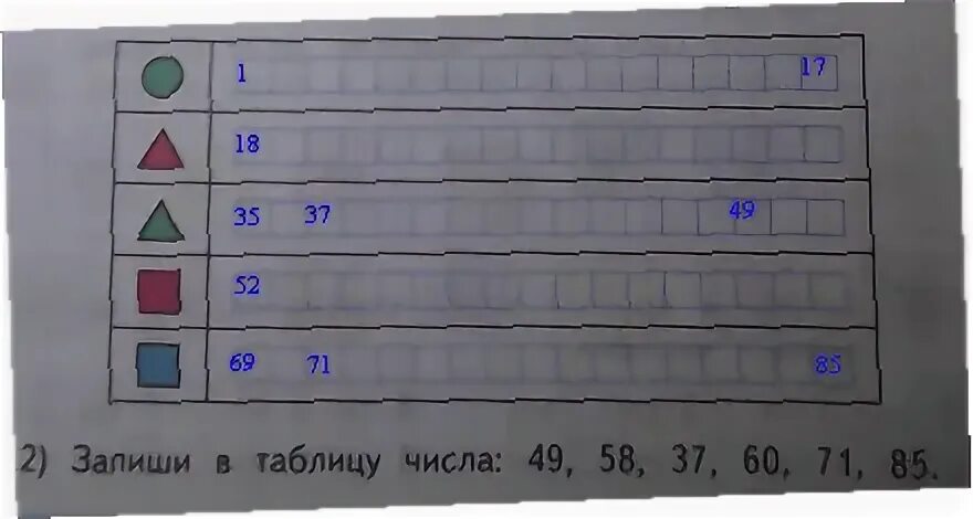 помогите пожалуйста - Школьные Знания.com