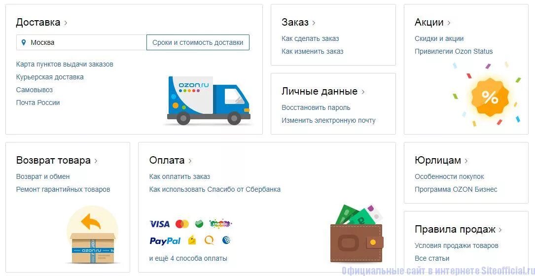 Доставка сайта озон. Озон интернет-магазин. Озон ru интернет магазин. Озон интернет-магазин каталог.