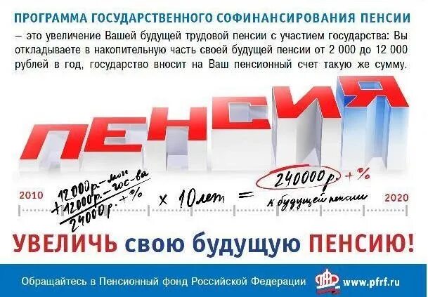 Участники программы государственного софинансирования. Софинансирование пенсии. Программа софинансирования пенсии. Программе софинансирования пенсии, государство удвоило взносы. Софинансирование накоплений.