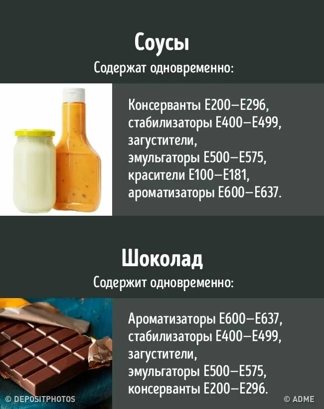 Где содержатся пищевые добавки. Пищевые добавки. полезные добавки. пищевые добавки в продуктах. вредные добавки в продуктах.