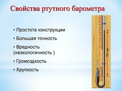 Шприц атмосферное давление