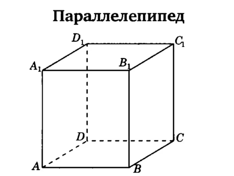 Изобразить прямой параллелепипед. Правильная четырехугольная Призма рисунок. Призма чертеж прямоугольный параллелепипед. Параллелепипед с 5 угольным сечением. Paralelepipied.