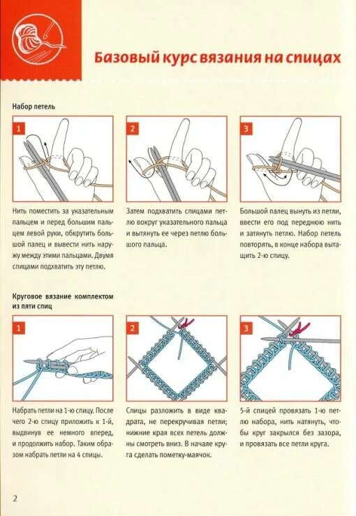 Соединить круг спицами. Вязание на спицах. "Набор петель". "Виды петель".. Итальянский метод набора петель для вязания спицами. Вязание на спицах набор петель на спицы. Итальянский набор петель со вспомогательной ниткой.