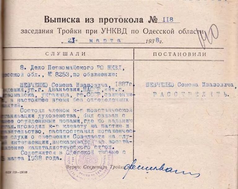 По ленинградскому делу был расстрелян н а. Документы НКВД 1937-1938. Протокол тройки. Списки расстрелянных в 1938 году. Расстрельные тройки НКВД.