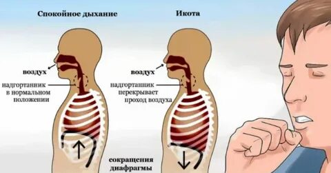 Почему икают когда курят