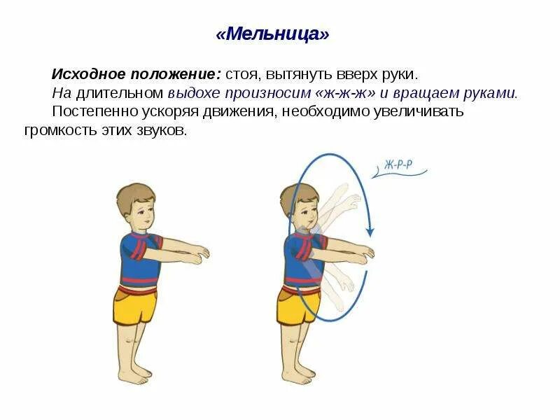 Упражнения для проведения дыхательной гимнастики для детей. Дыхательная гимнастика 20. Комплекс упражнений дыхат гимнастики. Дыхательные упражнения методика. Упражнения на дыхание.