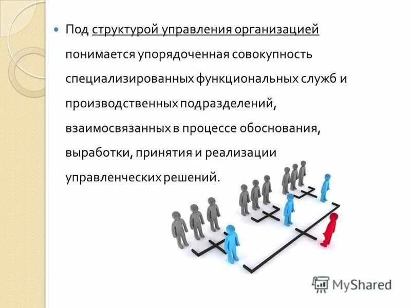 Под структурой понимается. Под структурой управления организацией понимается. под организационной структурой управления предприятием понимается. совокупность специализированных функциональных подразделений. под организацией понимается.