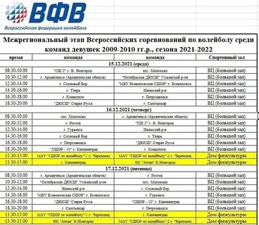 Межрегиональный период