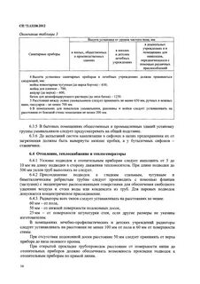 Сп 73.13330