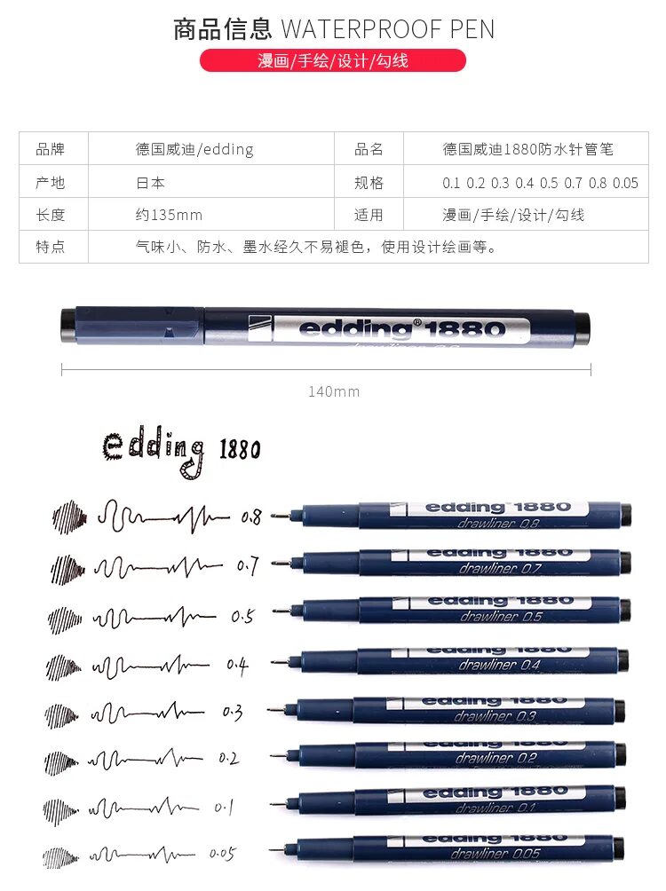 Толщина линии письма диаметр шарика. Толщина ручки 0. Гост 2. 303-68 линии чертежа. Толщина основных линий на чертежах.