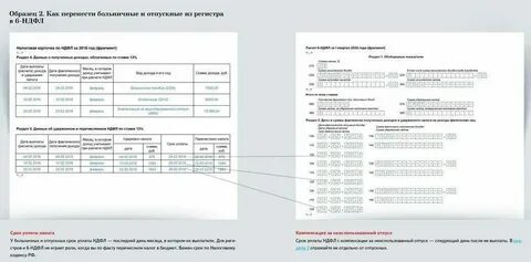 Компенсация не облагается ндфл и взносами