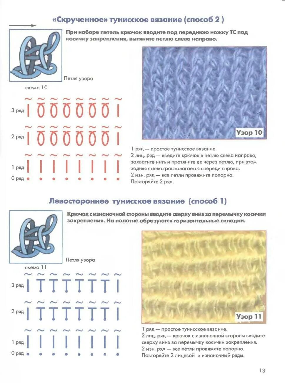 Тунисское вязание крючком схемы. Тунисское вязание крючком для начинающих схемы с подробным. Схемы петель вязания тунисским крючком. Схемы петель вязания тунисским крючком. Уроки тунисского вязания крючком для начинающих.