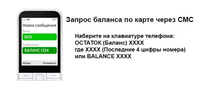 Набрать sms. Запрос баланса Сбербанк через смс. Запрос баланса через 900. Баланс карты через смс. Баланс карты Сбербанка через смс.