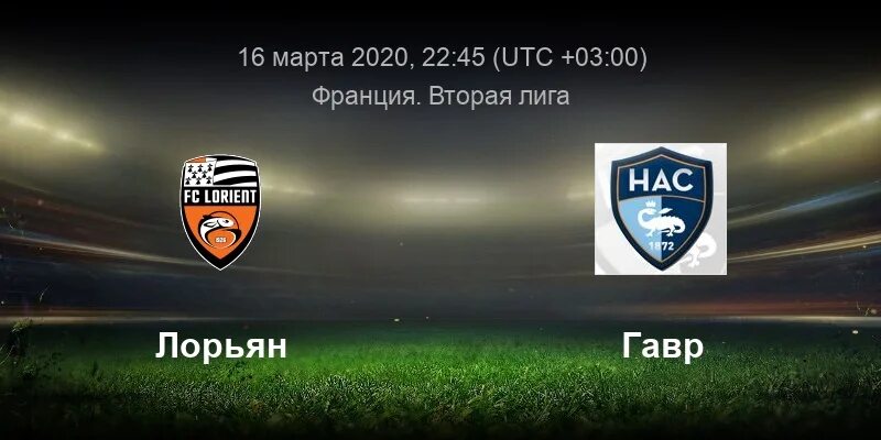 Лорьян прогноз. Лорьян прогноз