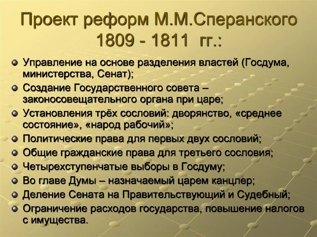 Как изменился курс внутренней политики. Реформы Сперанского при Александре 1 кратко. Проект реформы Сперанского 1809. Реформы Сперанского при Александре 1 год. Реформыспиранского при алексанлре 1.