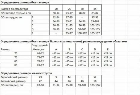 Размерная сетка нижнего