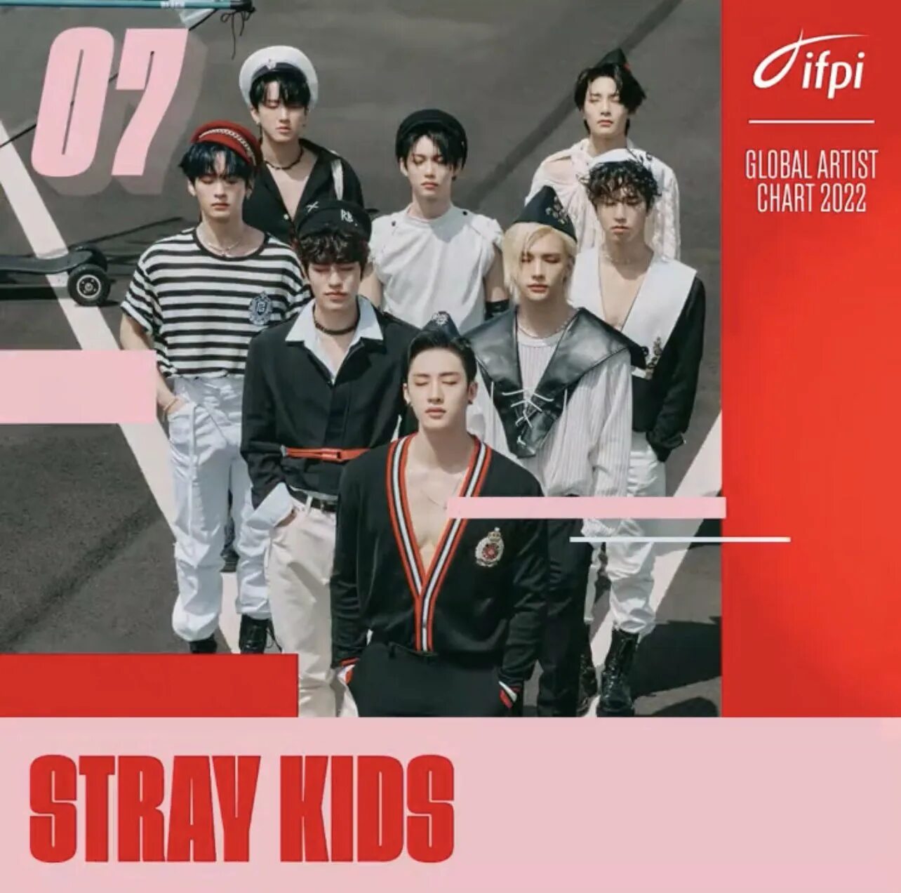 Когда день рождения у stray kids. Stray Kids дебют. Группа Stray Kids 2022. Группа Stray Kids 2020. Группа Stray Kids бан Чан.